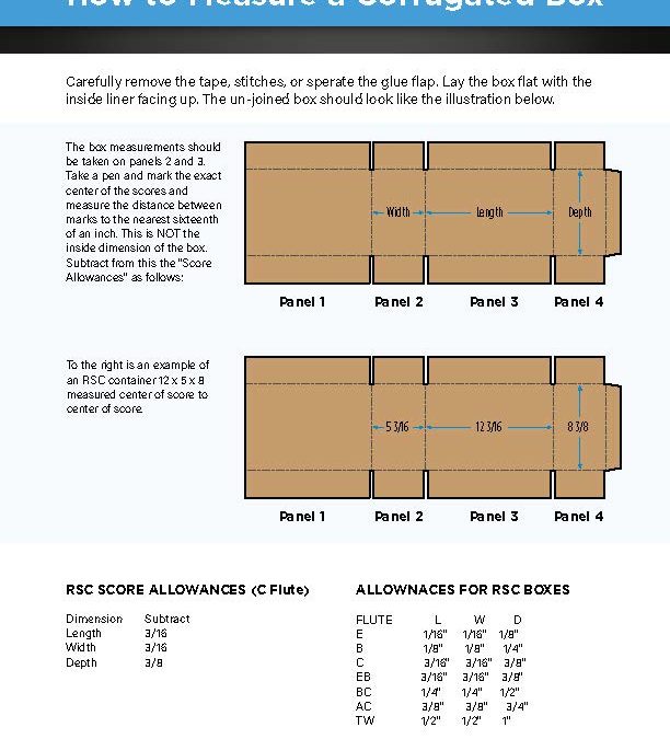 How To Measure a Corrugated Box (PDF)
