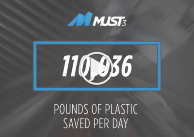 MUST | Plastic Saved Per Day (Social)
