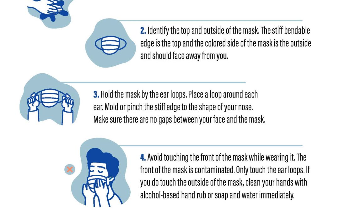 Wear Your Face Mask Safely | PPE