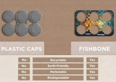 Plastic Caps Vs. Fishbone (Social)
