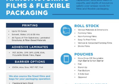 Manufacturing Films & Flexible Packaging Info Sheet