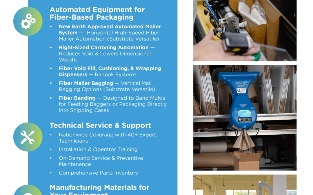 Sustainable E-Commerce Automation Info Sheet